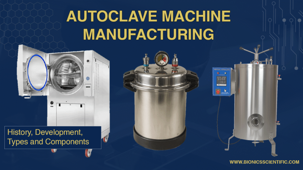 Autoclaves-Machines - History and Applications